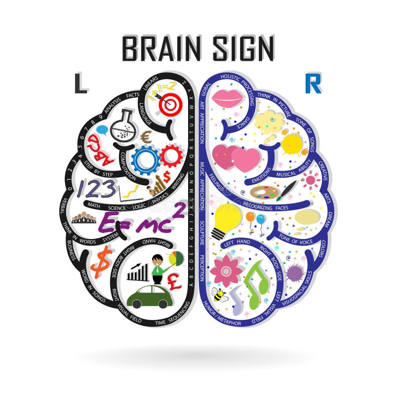El símbolo izquierdo y derecho del cerebro, muestra de la creatividad, símbolo del negocio, sabe stock de ilustración El símbolo izquierdo y derecho del cerebro, muestra de la creatividad, símbolo del negocio, sabe stock de ilustración