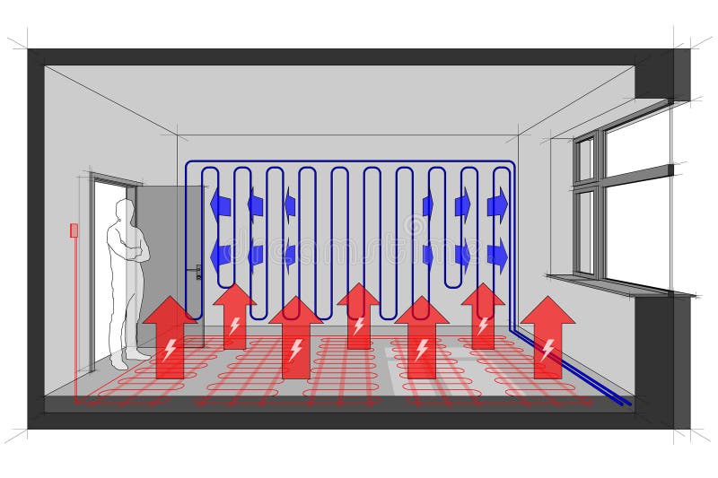 Electric floor heating with wall cooling royalty free illustration
