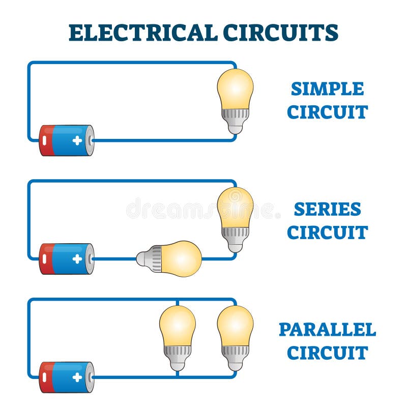 Simple Circuit Stock Illustrations – 21,205 Simple Circuit Stock  Illustrations, Vectors & Clipart - Dreamstime
