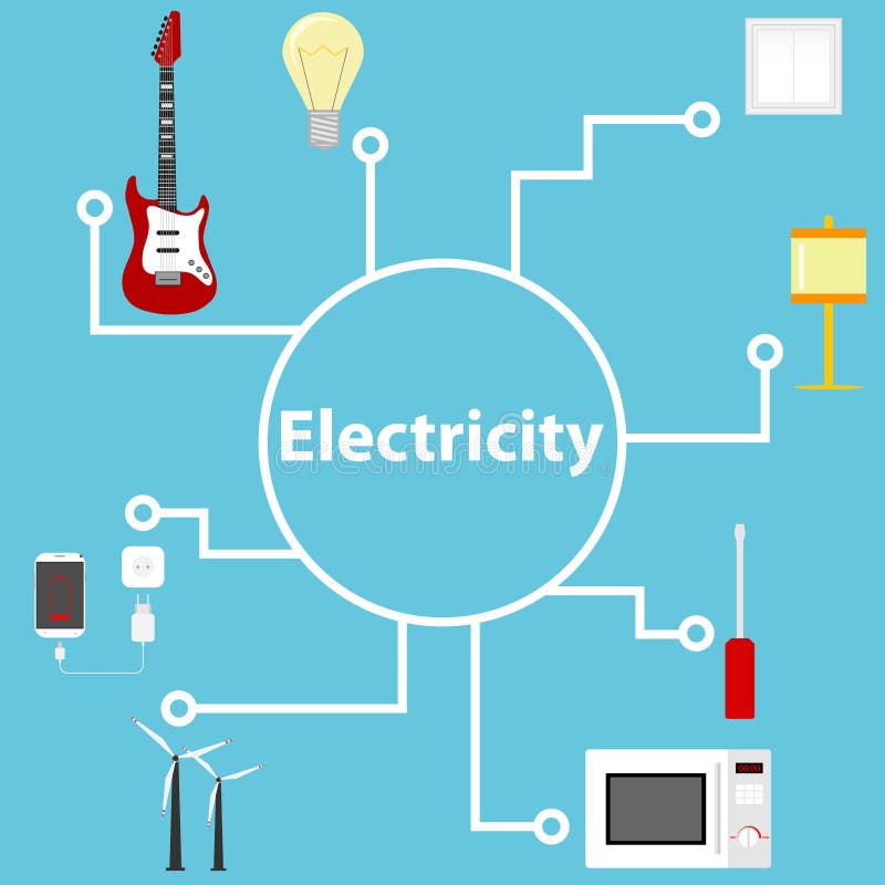 Electrical composition with electrification elements. Connecting electrical appliances. Electricity of the net. Flat design, illustration, .