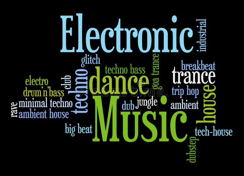 Elektroniczna muzyka