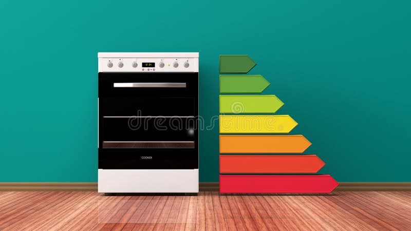 Elektryczna piekarnika i wydajności energii ocena ilustracja 3 d ilustracji Elektryczna piekarnika i wydajności energii ocena ilustracja 3 d ilustracji