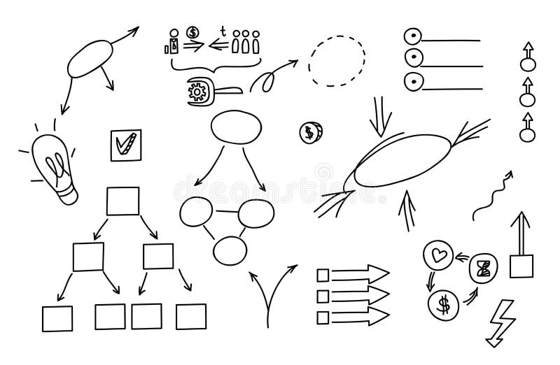 Elemento disegnato a mano di scarabocchio: grafico, grafico, diagramma Guadagni di analisi dei dati di affari e di finanza di con royalty illustrazione gratis Elemento disegnato a mano di scarabocchio: grafico, grafico, diagramma Guadagni di analisi dei dati di affari e di finanza di con royalty illustrazione gratis