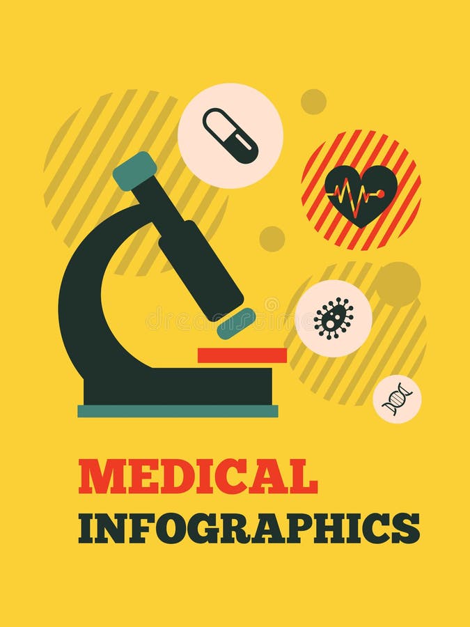 Elemento médico de Infographic ilustração do vetor