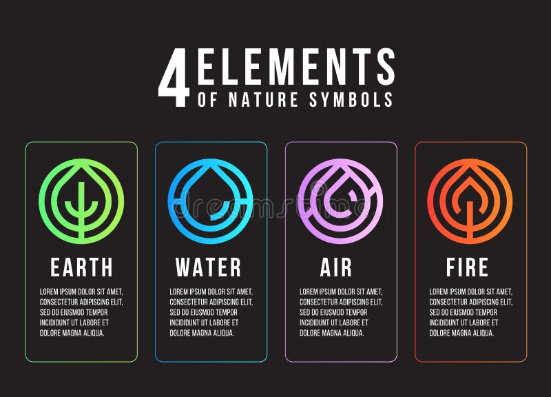 4 Elementos Naturais Do Ar E Dos Símbolos De Fogo Da água Da Terra Com a  Linha Abstrata Do Hexágono Curvado Do Estilo Do Vetor Ilustração do Vetor -  Ilustração de incêndio