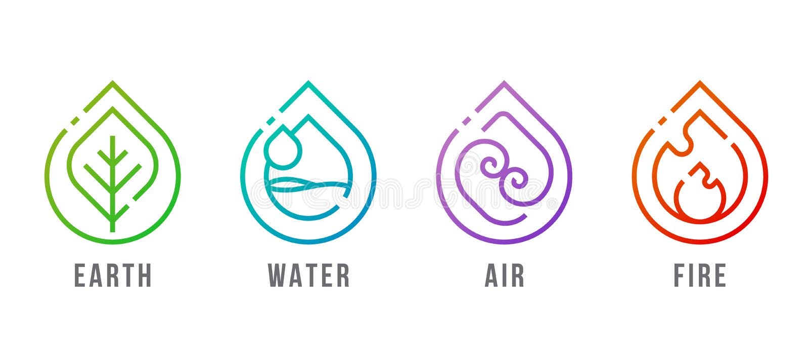 4 Elementos Dos Símbolos Da Natureza Com Os Símbolos Ar E Fogo Da água Da  Terra Círculo Com Os Símbolos Da Linha De Circunferência Ilustração do  Vetor - Ilustração de projeto, terra: 228866020