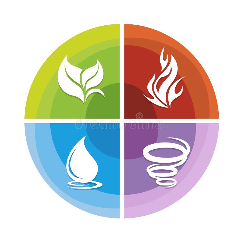 4 elementos natureza, ícones de arte água, terra, fogo, ar para o