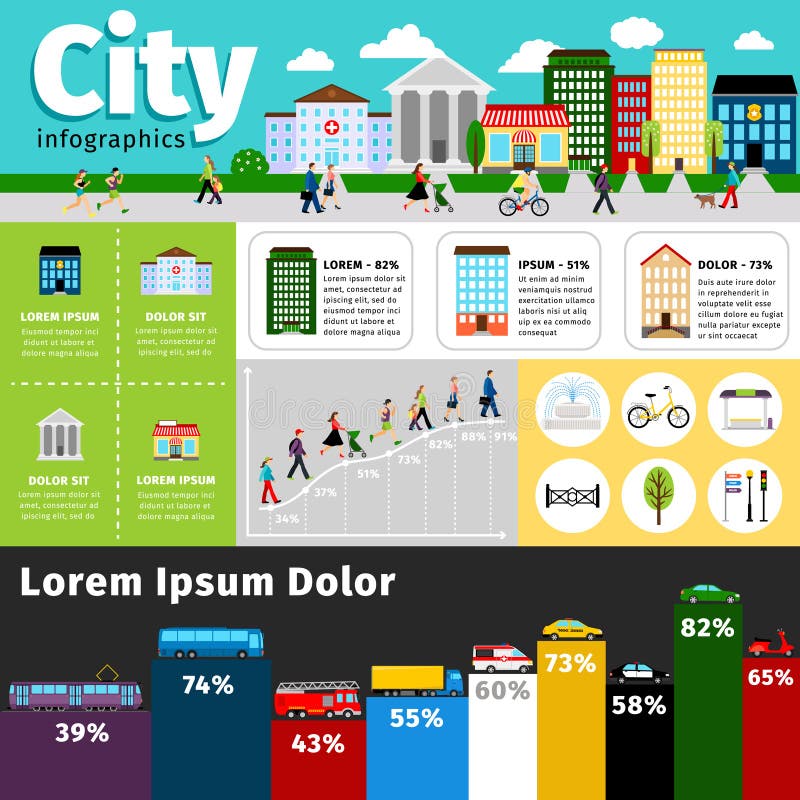 Elementos do infographics da cidade Vida urbana dos vetores e ruas da cidade, ilustração do vetor de informação das construções d ilustração stock Elementos do infographics da cidade Vida urbana dos vetores e ruas da cidade, ilustração do vetor de informação das construções d ilustração stock