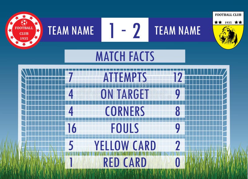 Estatísticas De Jogos De Futebol. Placar E Estádio Com Campo De