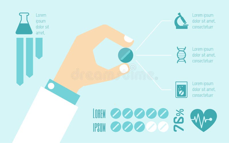 Elementos de Infografia Médica ilustração stock