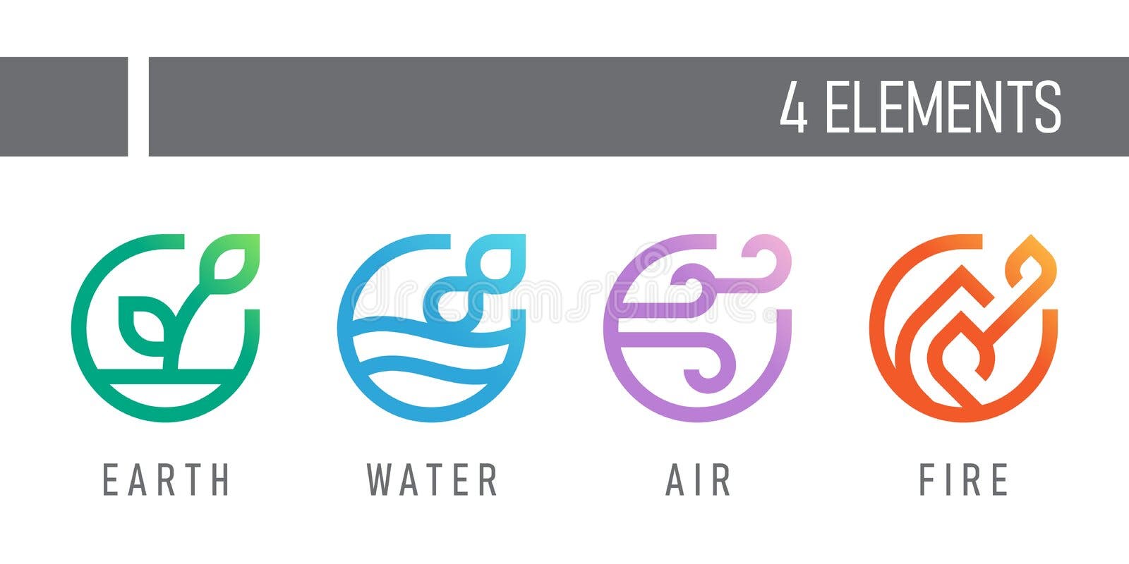4 Elementos De Símbolos Da Natureza Com Linha Beira Do Círculo E Linha  Tracejada Abstraem O Sinal Água, Fogo, Terra, Ar Projeto D Ilustração do  Vetor - Ilustração de terra, fundo: 121206781