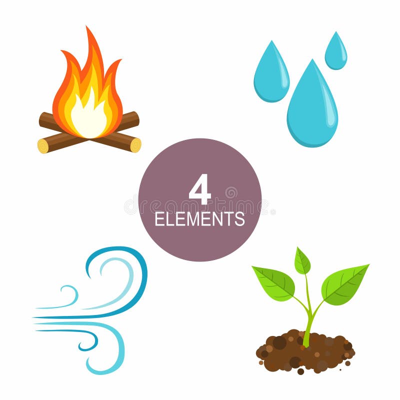  Cuatro Elementos Naturales Conjunto Cute Kawaii Viento Y Fuego, Agua Y Tierra Divertidos Estilo De Caricatura De Viento Personaje Ilustración del Vector