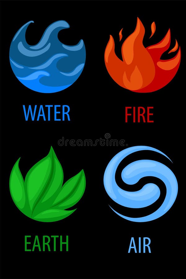 4 Elementos Natureza ícones De Arte Dourada água Terra Fogo Ar Para O Jogo.  Ilustração do Vetor - Ilustração de backdrop, terra: 221712481
