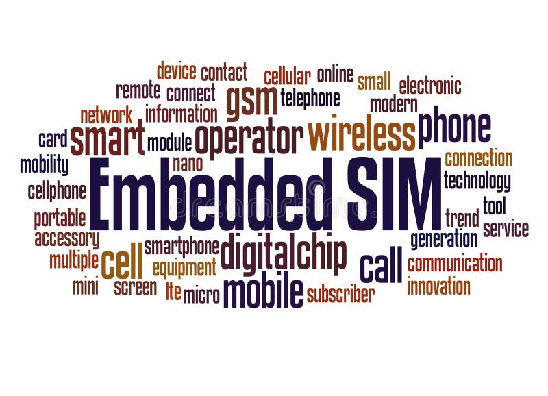Embedded SIM Word Cloud Concept 3 Stock Illustration Illustration of