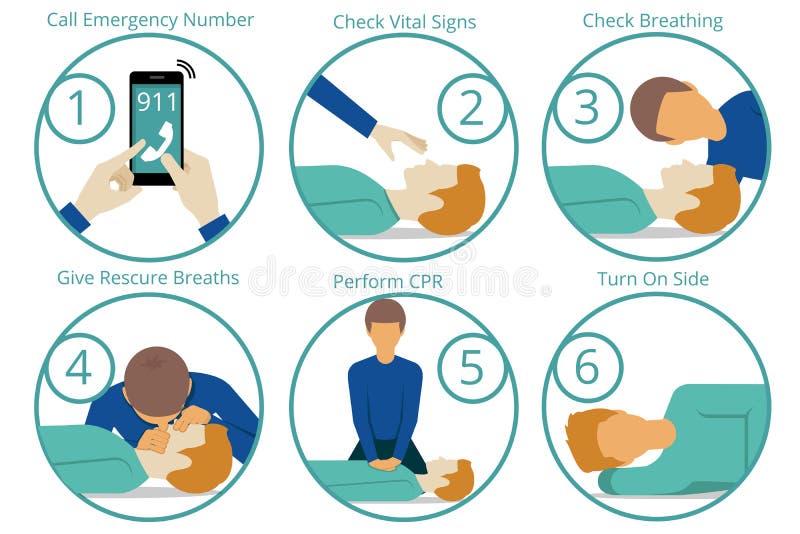 Cpr Stock Illustrations 2 761 Cpr Stock Illustrations Vectors cpr-stock-illustrations-2-761-cpr-stock-illustrations-vectors