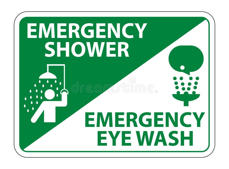 Emergency Eye Wash Instructions Sign Isolate on White Background,Vector
