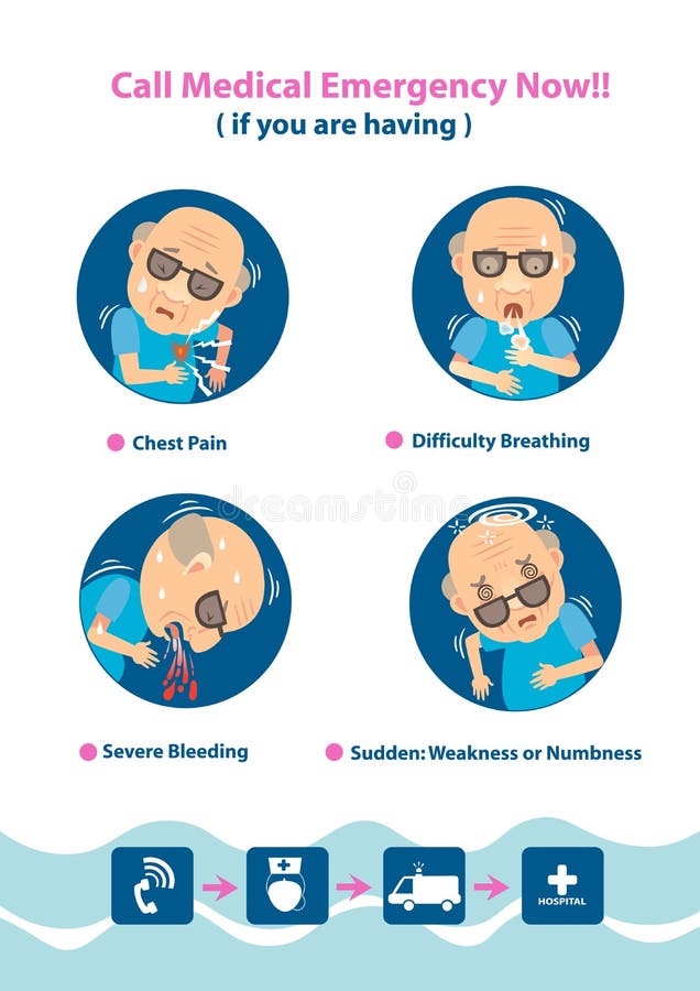 Contacte os Serviços de Emergência ilustração do vetor