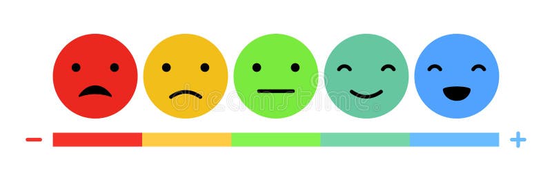 Emoticons mood scale stock vector. Illustration of angry - 136386811