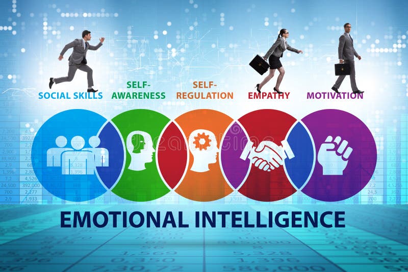 Emotional Intelligence Concept with Businessman Stock Photo - Image of ...