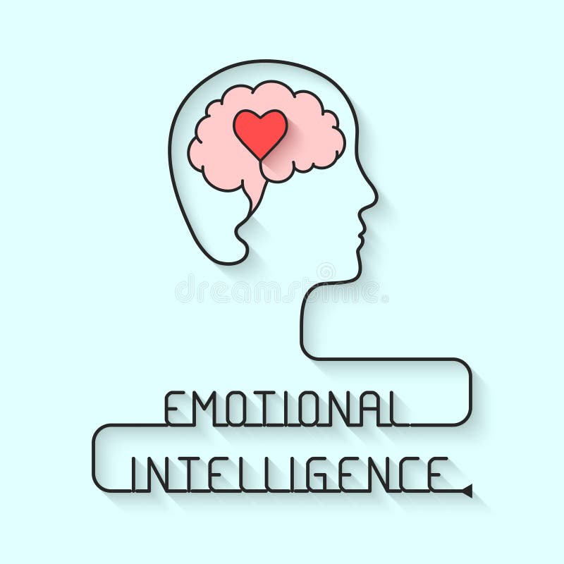 Emotional Intelligence Concept Stock Vector Illustration Of Design Outline