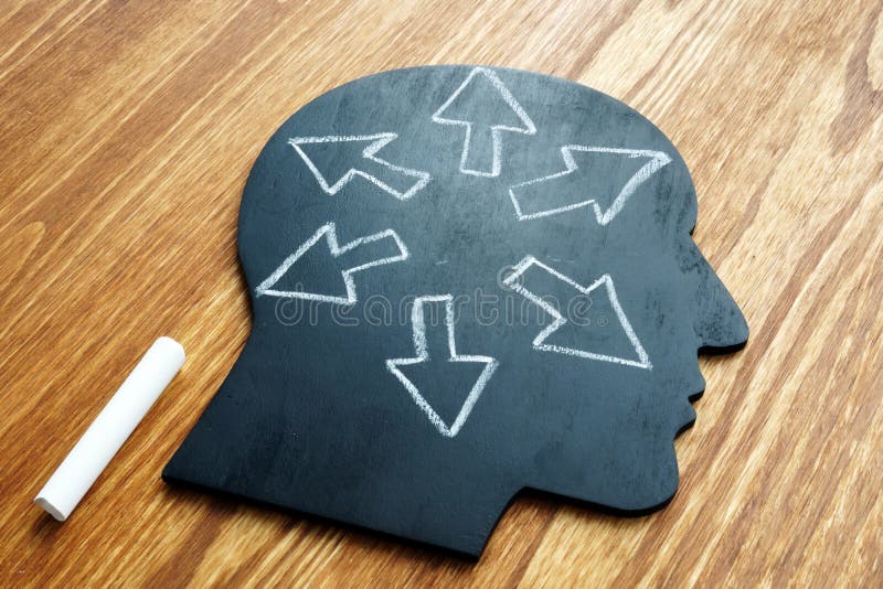 Emotional intelligence. Head shape and arrows. Extrovert royalty free stock photos