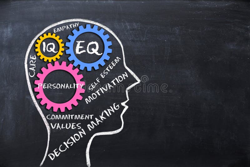 Emotional quotient and intelligence quotient EQ and IQ concept with human brain shape and gears stock image Emotional quotient and intelligence quotient EQ and IQ concept with human brain shape and gears stock image