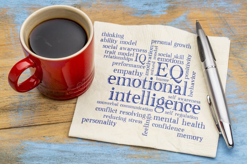 Emotionale Wortwolke der Intelligenz EQ