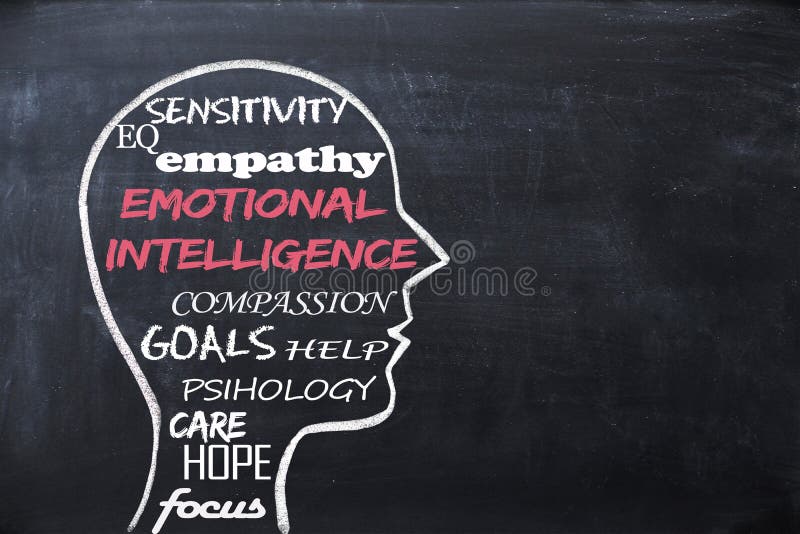 Emotioneel intelligentieeq concept met menselijke hoofdvorm op bord