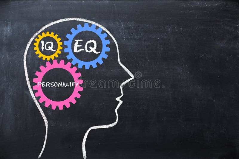 Emotioneel quotiënt en IQ EQ en IQconcept met menselijke hersenenvorm en toestellen