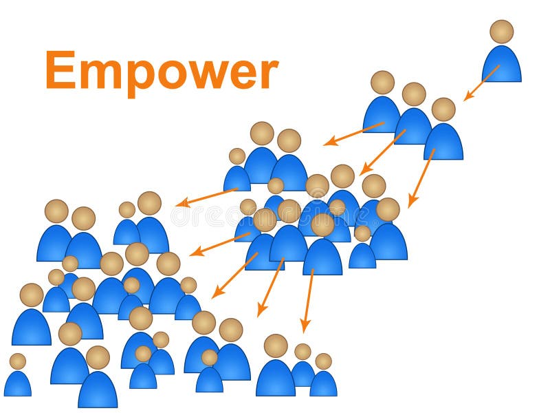 Empower Leadership Means Authority Control And Management. Empower Leadership Showing Initiative Command And Authority vector illustration Empower Leadership Means Authority Control And Management. Empower Leadership Showing Initiative Command And Authority vector illustration