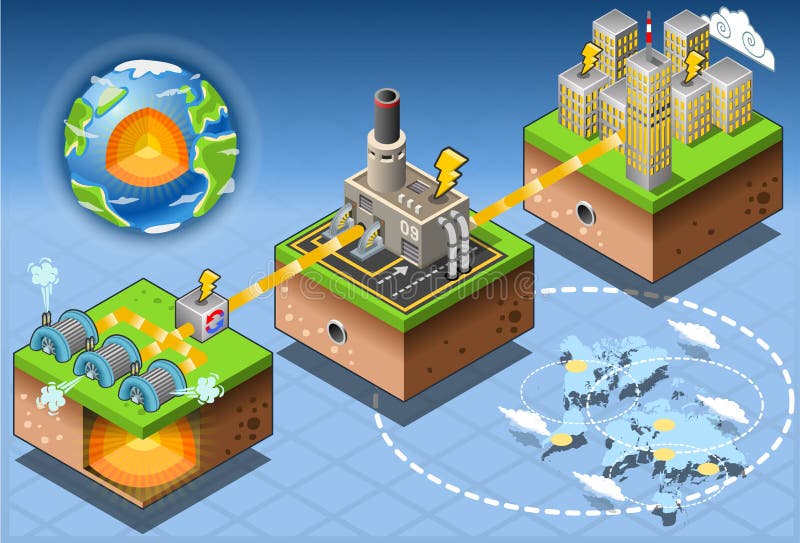 Energia geotérmica isométrica de Infographic que colhe o diagrama ilustração royalty free Energia geotérmica isométrica de Infographic que colhe o diagrama ilustração royalty free