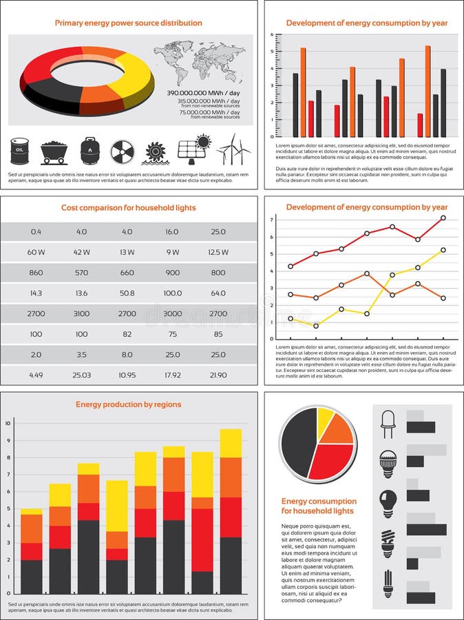 Energy Charts