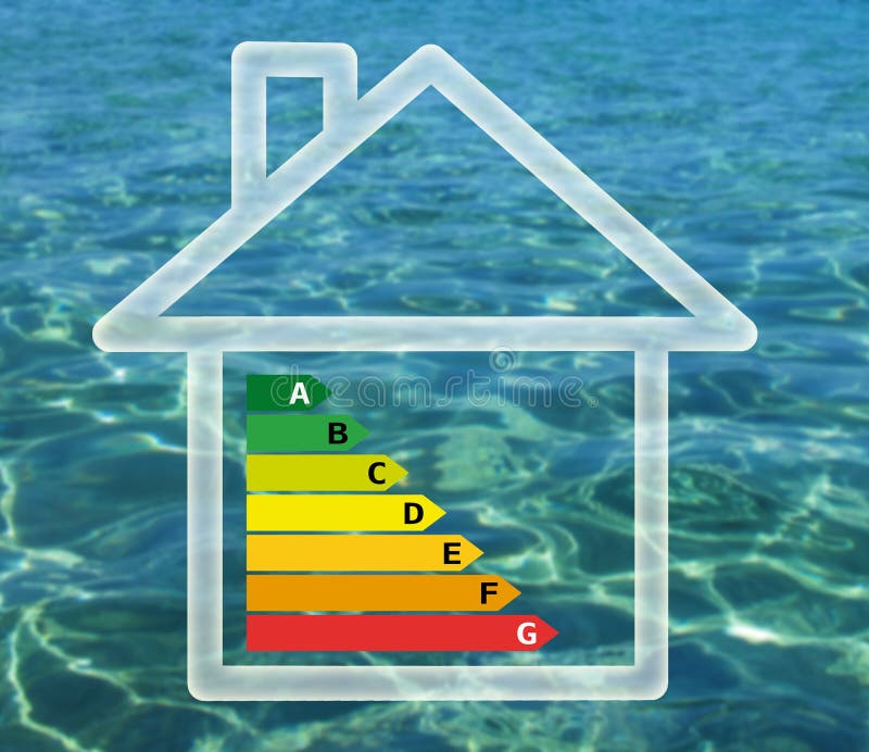 Energy efficiency chart in house against water background. Chart clean energy stock images, royalty-free photos and pictures