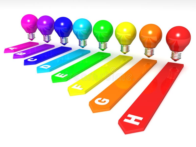 Energy efficiency concept. colorful light bulbs