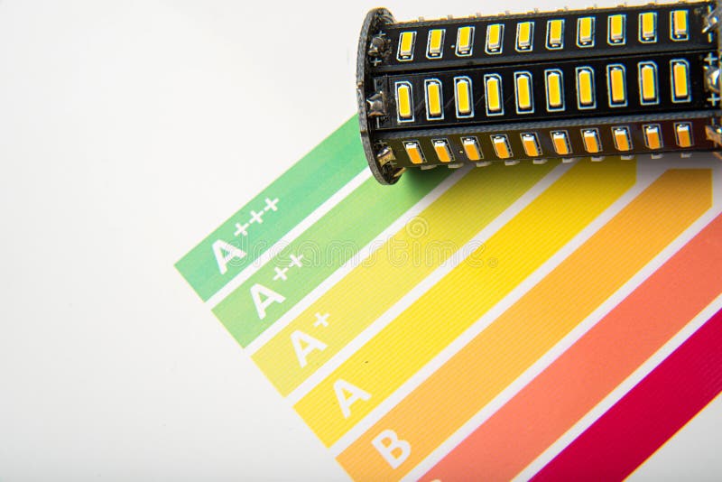 Energy efficiency concept with energy rating chart and LED lamp stock image Energy efficiency concept with energy rating chart and LED lamp stock image