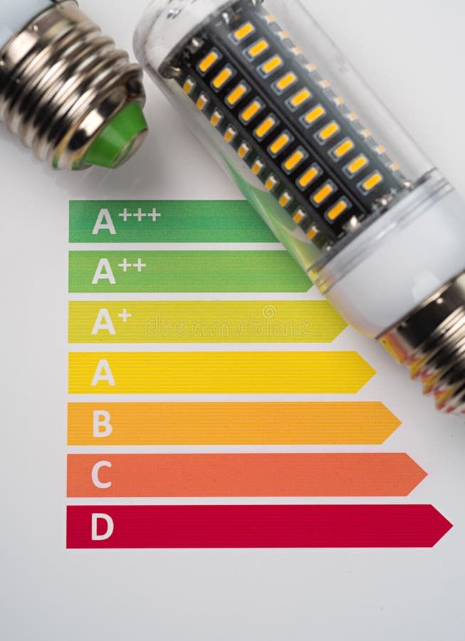 Energy Efficiency Concept with Energy Rating Chart and LED Lamp Stock