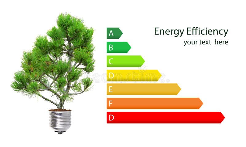 Energy efficiency rating