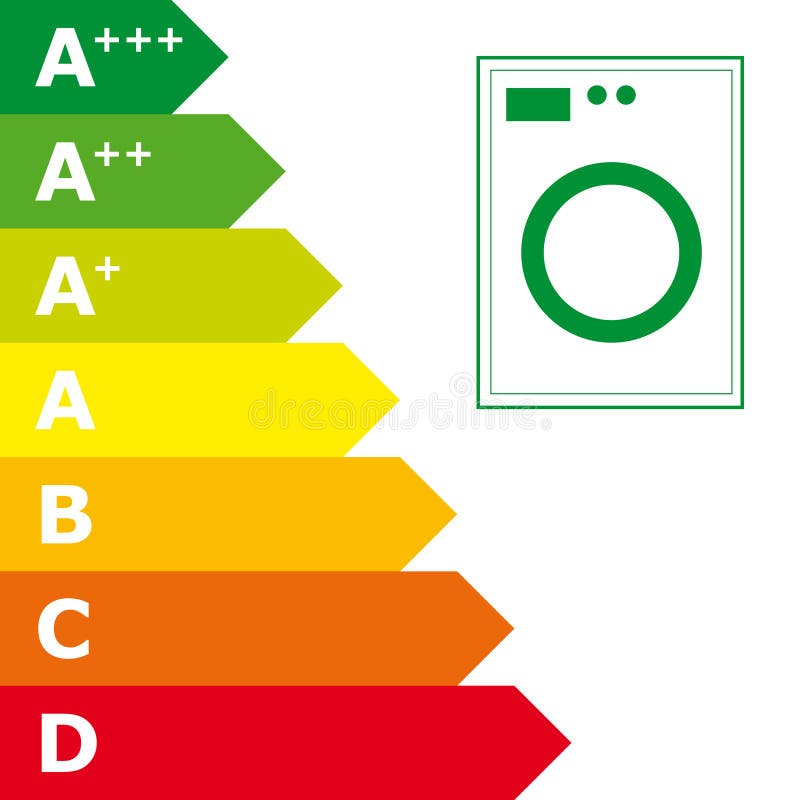 Energy Efficiency Rating and Icon of Washing Machine Stock Vector