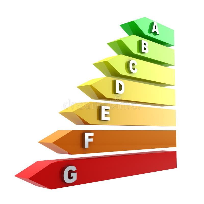 Energy efficiency ratio chart royalty free illustration