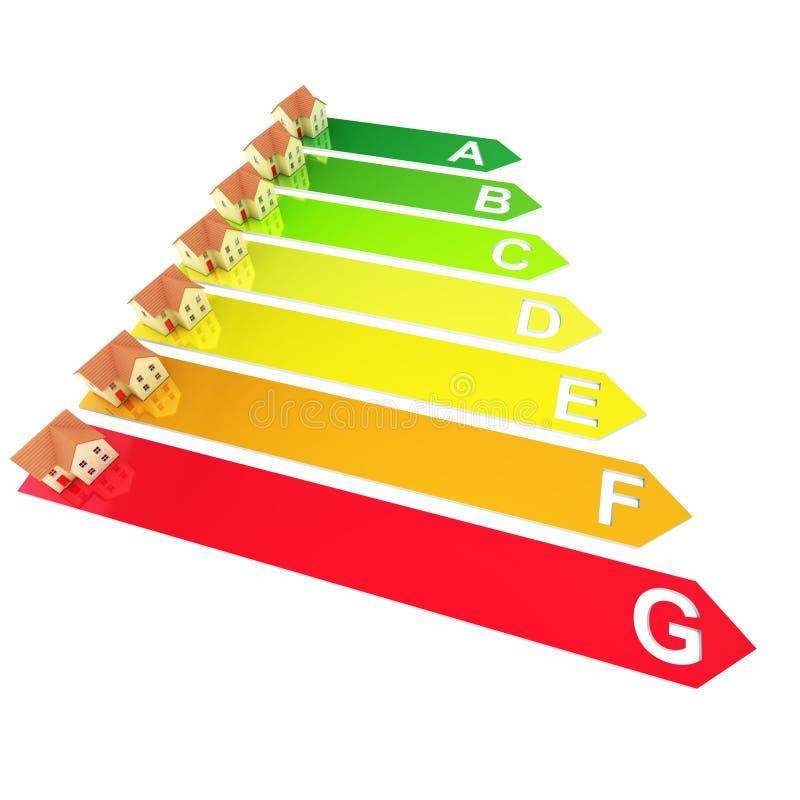 Energy Rating royalty free illustration