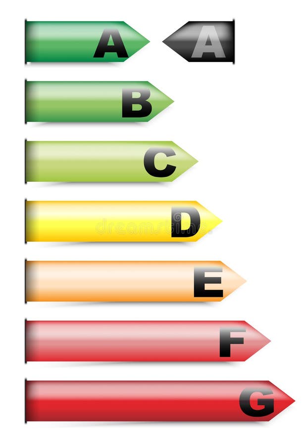 Energy Rating Graph royalty free illustration