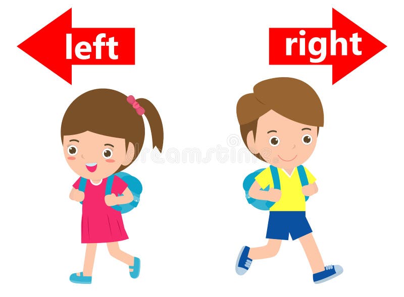 Enfrente de a la izquierda e a la derecha, muchacha a la izquierda y muchacho en la derecha en el fondo blanco, vector izquierdo