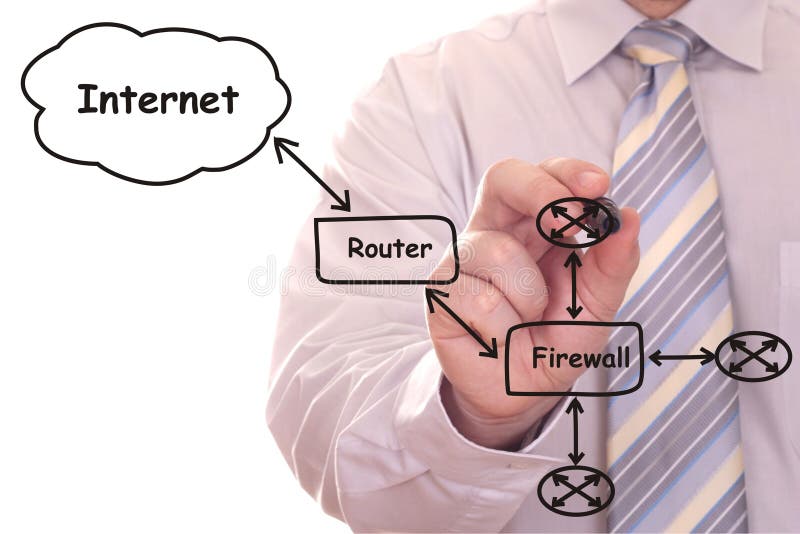 Engineer Drawing A Network Diagram Stock Image