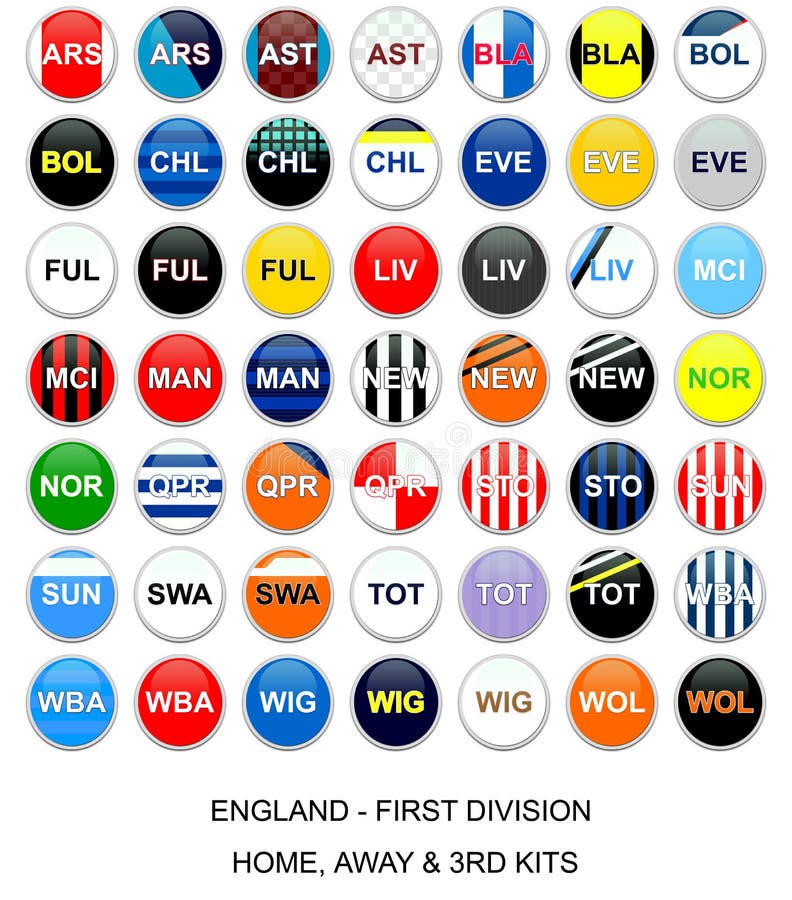 SOCCER: England Championship crests 2012-13 infographic