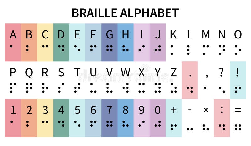 Englische Braille-Alphabetnummern und Satzcode für Kinder. farbige Karten auf weiß isoliert. Vektor stock abbildung