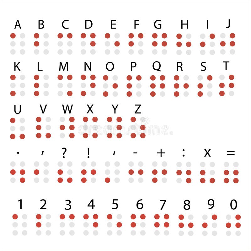 Englische Version des Braille-Alphabets und Zeichensetzung stock abbildung
