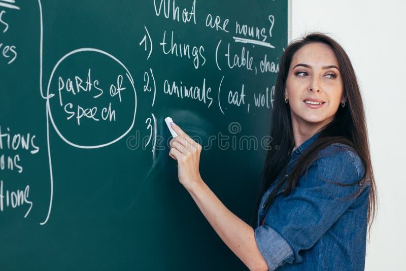 Englischkurse E Lehrerschreiben auf Tafel