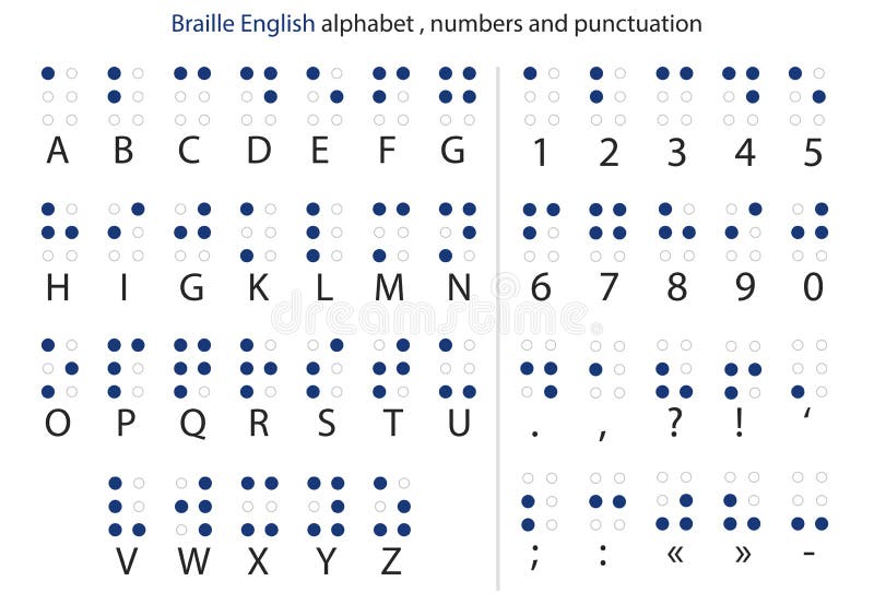 English Braille Alphabet Letters with Numbers and Punctuation. Vector