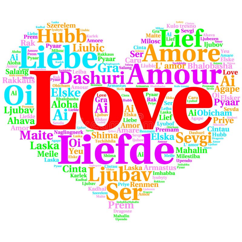 free heart shaped word cloud generator free heart shaped word cloud generator