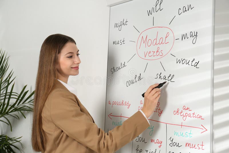 Near глагол. Near Whiteboard. White Board in Classroom.